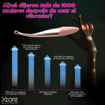 Vibrador Alta Frecuencia Consolador Estimulador Clitoris Pezones 393 30d40851140a23bfalta20frecuencia206.fw