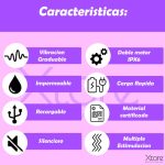 Vibrador Doble Punto G Y Clitoris Consolador De Lujo Recargable 794592 MCO71008370911 082023 4